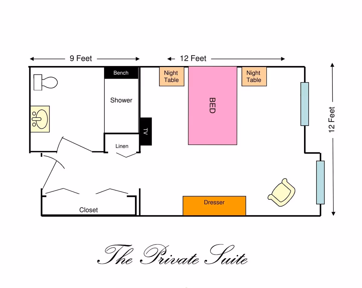 Floor plan of a private suite showing a bedroom area with a bed, two night tables, a dresser, and a chair. The suite also includes a bathroom with a toilet, sink, shower with bench, linen closet, and a closet near the entrance. Dimensions are 9 feet by 12 feet for the bathroom area and 12 feet by 12 feet for the bedroom area.