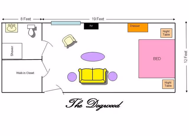 Floor plan of a room named The Dogwood at The Haven at Lake Oconee, showing a layout with a bed, two night tables, a dresser, a TV, a sofa with two side tables, a chair, a walk-in closet, and a bathroom with a shower, sink, and toilet. Dimensions are 19 feet by 12 feet for the main room and 8 feet for the bathroom area.