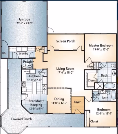 Architectural floor plan of a single-story home showing rooms including a garage, laundry, powder room, kitchen with breakfast/keeping area, pantry, dining room, living room, screen porch, master bedroom with bath and closet, second bedroom with closet, two baths, linen closets, foyer, and covered porch.