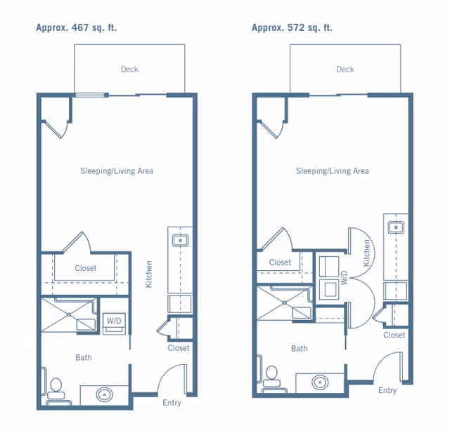Floor plans of two studio apartments at Merrill Gardens at Burien. The left plan is approximately 467 sq. ft. and includes a deck, sleeping/living area, kitchen, closet, bathroom with washer/dryer, and entry. The right plan is approximately 572 sq. ft. and includes a deck, sleeping/living area, kitchen, two closets, bathroom with washer/dryer, and entry.
