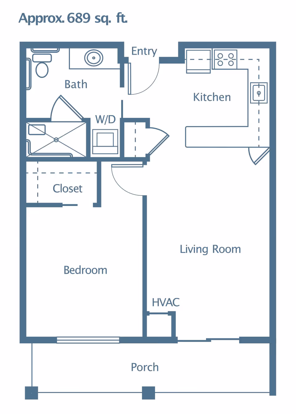 Floor plan of a one-bedroom apartment approximately 689 square feet, showing an entry leading into a kitchen and living room area, a bedroom with a closet, a bathroom, a washer/dryer area, HVAC, and a porch.