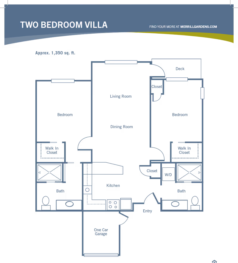 Floor plan of a two bedroom villa at Merrill Gardens at Monterey, approximately 1,350 square feet. The layout includes two bedrooms each with a walk-in closet, two bathrooms, a living room and dining room combined space, a kitchen, an entry area, a one-car garage, a deck, and closets including a washer/dryer closet.