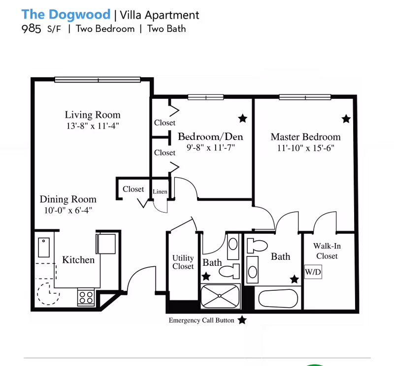Floor plan titled The Dogwood showing layout of a living room, dining room, kitchen, bedroom/den, master bedroom with walk-in closet, two bathrooms, utility closet, and linen closet. Dimensions are provided for each room and emergency call buttons are marked with stars.