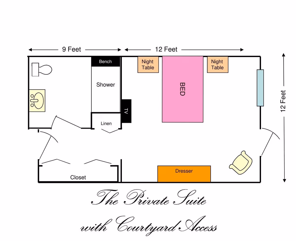 Floor plan of a private suite with courtyard access, showing a bedroom area with a bed, two night tables, a dresser, and a chair. The suite includes a bathroom with a toilet, sink, shower with bench, linen closet, and a closet near the entrance. Dimensions are 9 feet by 12 feet for the bathroom area and 12 feet by 12 feet for the bedroom area.