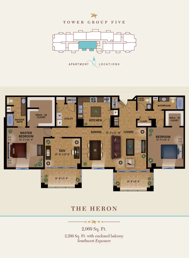 Floor plan of The Heron apartment at Premier Place, showing a layout with a master bedroom with walk-in closet and master bath, a second bedroom with walk-in closet and bathroom, a den, kitchen, dining area, living room, utility room, powder room, and two enclosed balconies. The total area is 2,069 square feet, or 2,299 square feet with enclosed balcony, with southwest exposure. The plan includes labeled rooms and furniture placement.