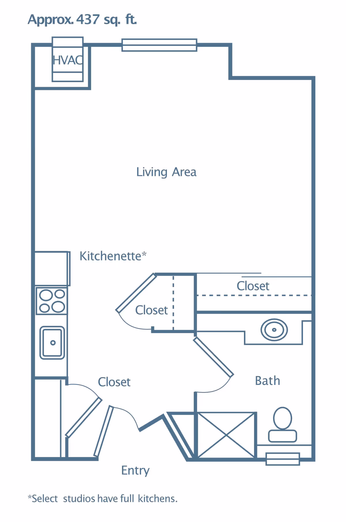 Floor plan of a studio apartment approximately 437 square feet, featuring a living area, kitchenette, bath, entry, and multiple closets. The kitchenette includes a stove and sink. The bath has a toilet and sink. HVAC is located near the living area.