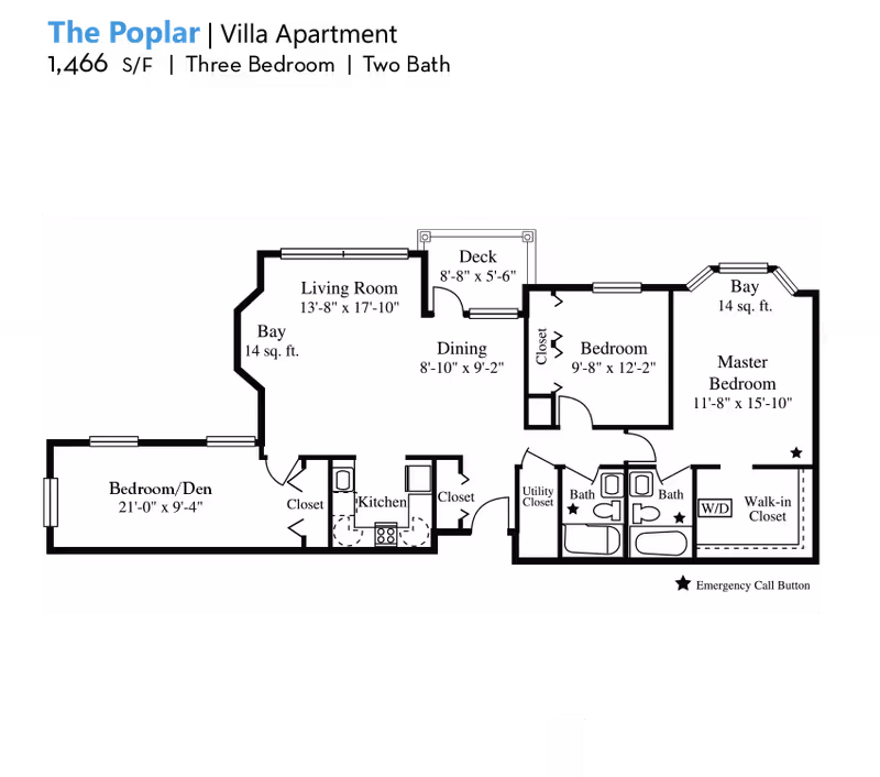 Floor plan of The Poplar unit at Evergreen Woods showing layout with living room, dining area, kitchen, bedroom/den, bedroom, master bedroom with walk-in closet, two bathrooms, utility closet, deck, and multiple closets.