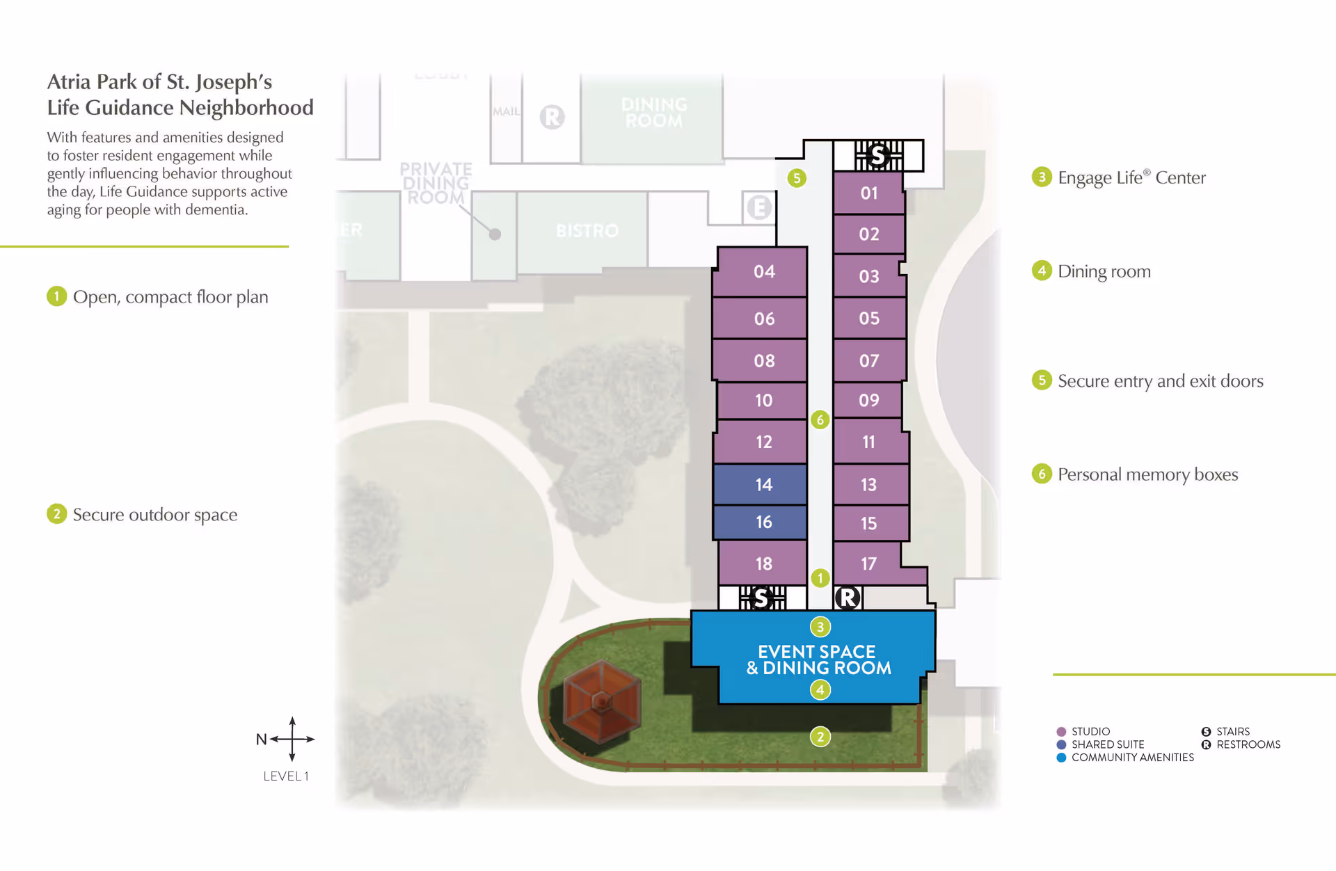 Floor plan of Atria Park of St. Joseph's Life Guidance Neighborhood showing an open, compact layout with labeled studio and shared suites, event space and dining room, secure outdoor space with a gazebo, Engage Life Center, secure entry and exit doors, and personal memory boxes. The plan highlights features designed to support active aging for people with dementia.