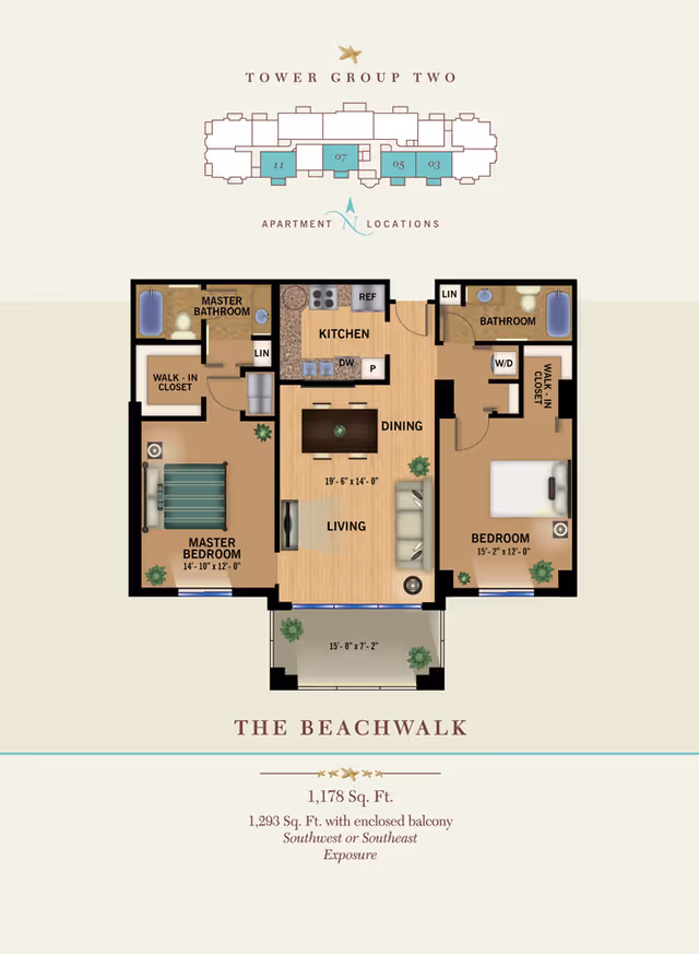 Floor plan of The Beachwalk apartment in Tower Group Two showing a layout with a master bedroom with walk-in closet and master bathroom, a second bedroom with walk-in closet, a kitchen, dining area, living room, second bathroom, laundry area with washer/dryer, and an enclosed balcony. The total area is 1,178 sq. ft. or 1,293 sq. ft. with the balcony, with southwest or southeast exposure.