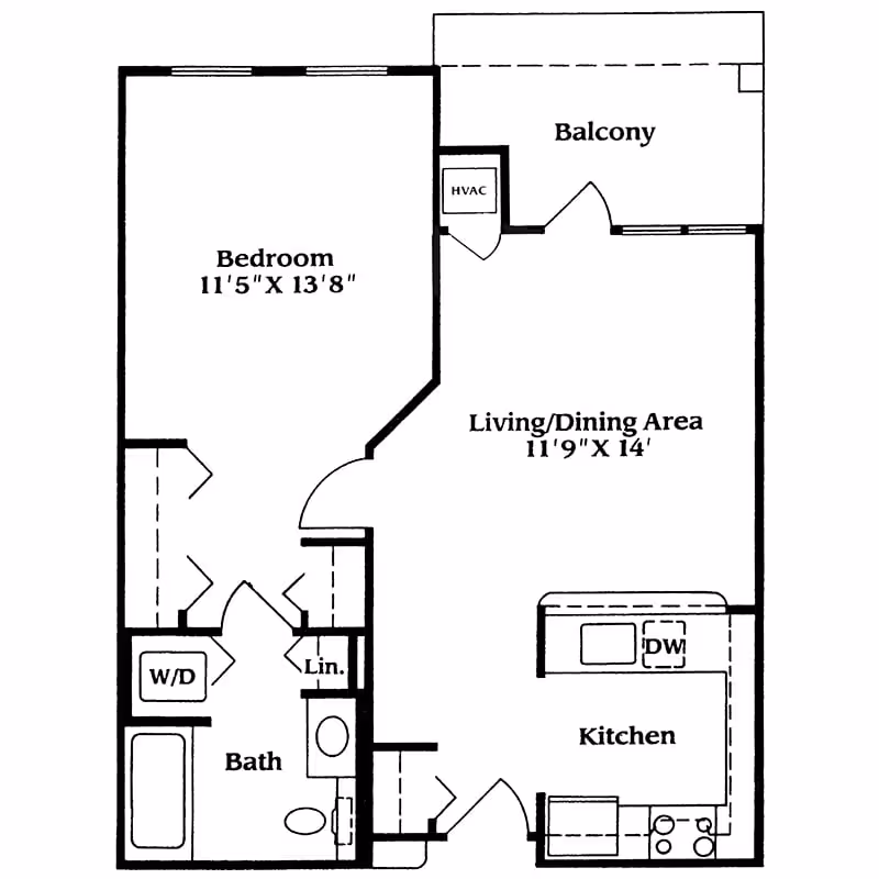 Floor plan of an apartment unit at Chancellor's Village showing a bedroom measuring 11 feet 5 inches by 13 feet 8 inches, a living/dining area measuring 11 feet 9 inches by 14 feet, a kitchen with a dishwasher, a bathroom with a bathtub, toilet, and washer/dryer area, a linen closet, HVAC, and a balcony.
