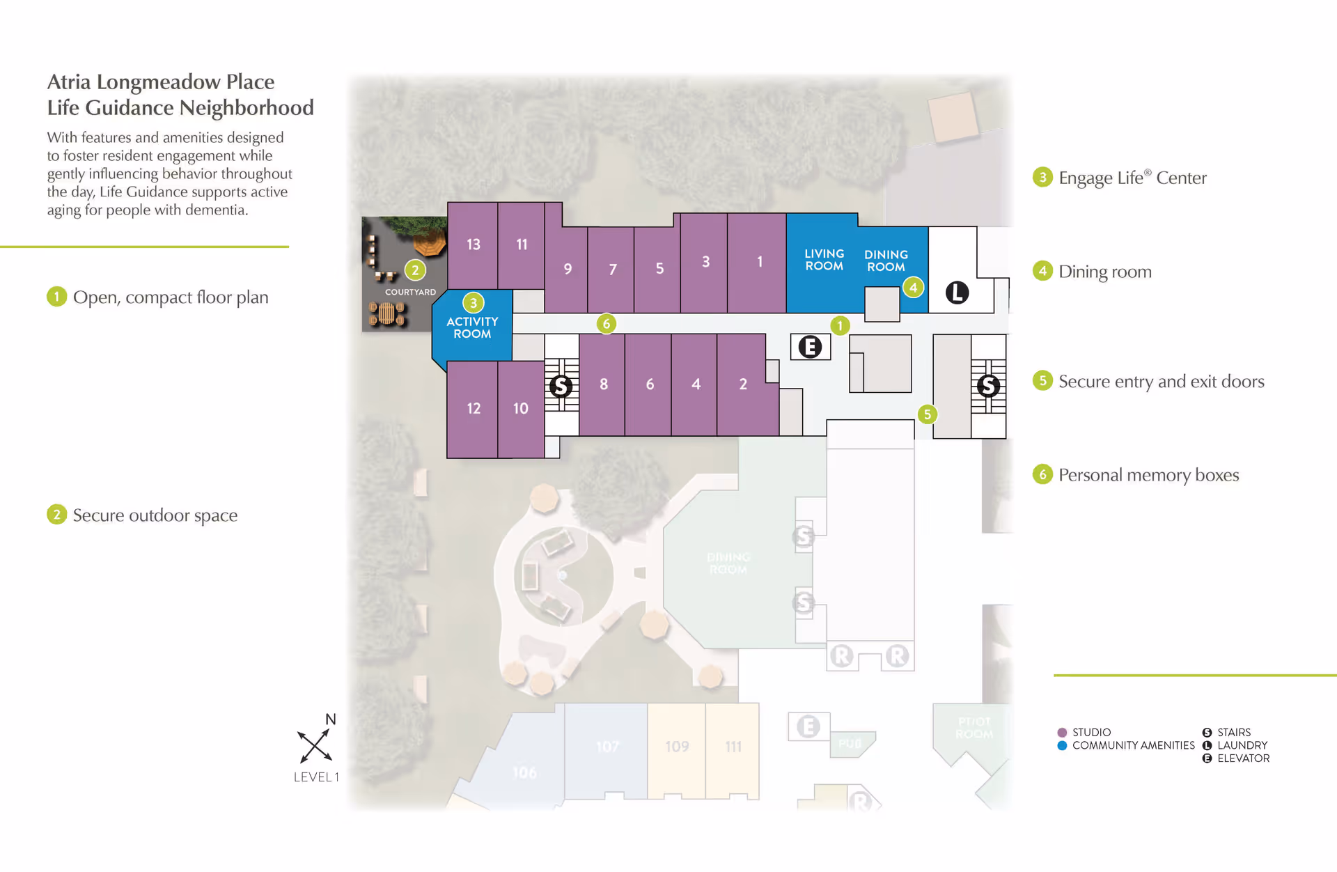 Floor plan of Atria Longmeadow Place Life Guidance Neighborhood showing an open, compact layout with labeled areas including a courtyard, activity room, living room, dining room, secure outdoor space, secure entry and exit doors, personal memory boxes, stairs, laundry, and elevator. The plan highlights studio rooms and community amenities with color coding.
