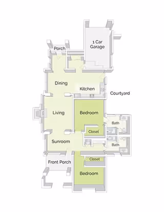 Floor plan of a residential unit at Suffield by the River showing a 1 car garage, porch, dining area, kitchen, courtyard, living room, sunroom, front porch, two bedrooms each with a closet, and two bathrooms.