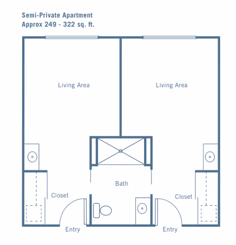 Floor plan of a semi-private apartment with two living areas, each with a closet and entry. A shared bathroom is located between the two living areas.