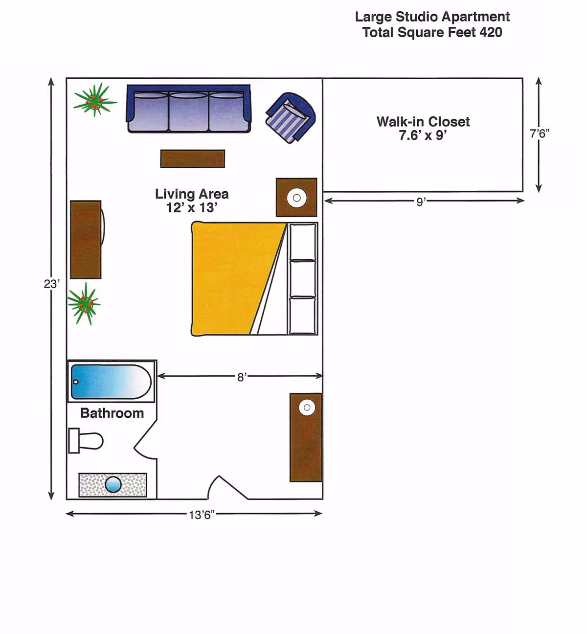Floor plan of a large studio apartment with a total area of 420 square feet. The layout includes a living area measuring 12 feet by 13 feet with a sofa, chair, coffee table, bed, and side tables. There is a walk-in closet measuring 7.6 feet by 9 feet. The bathroom includes a bathtub, toilet, and sink. Dimensions of the apartment are 23 feet by 13 feet 6 inches.