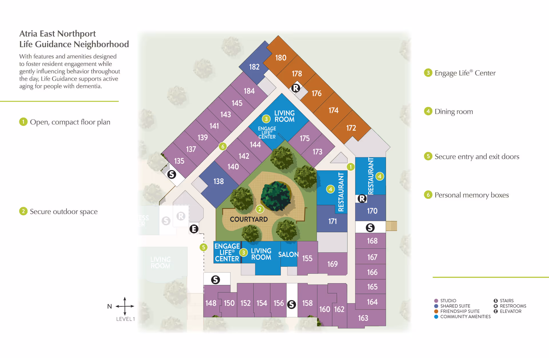 Floor plan of Atria East Northport Life Guidance Neighborhood showing an open, compact layout with labeled areas including living rooms, Engage Life Centers, restaurants, a courtyard with trees, salon, and various numbered rooms. The plan highlights features such as secure outdoor space, dining rooms, secure entry and exit doors, and personal memory boxes. Symbols indicate stairs, restrooms, and elevators.