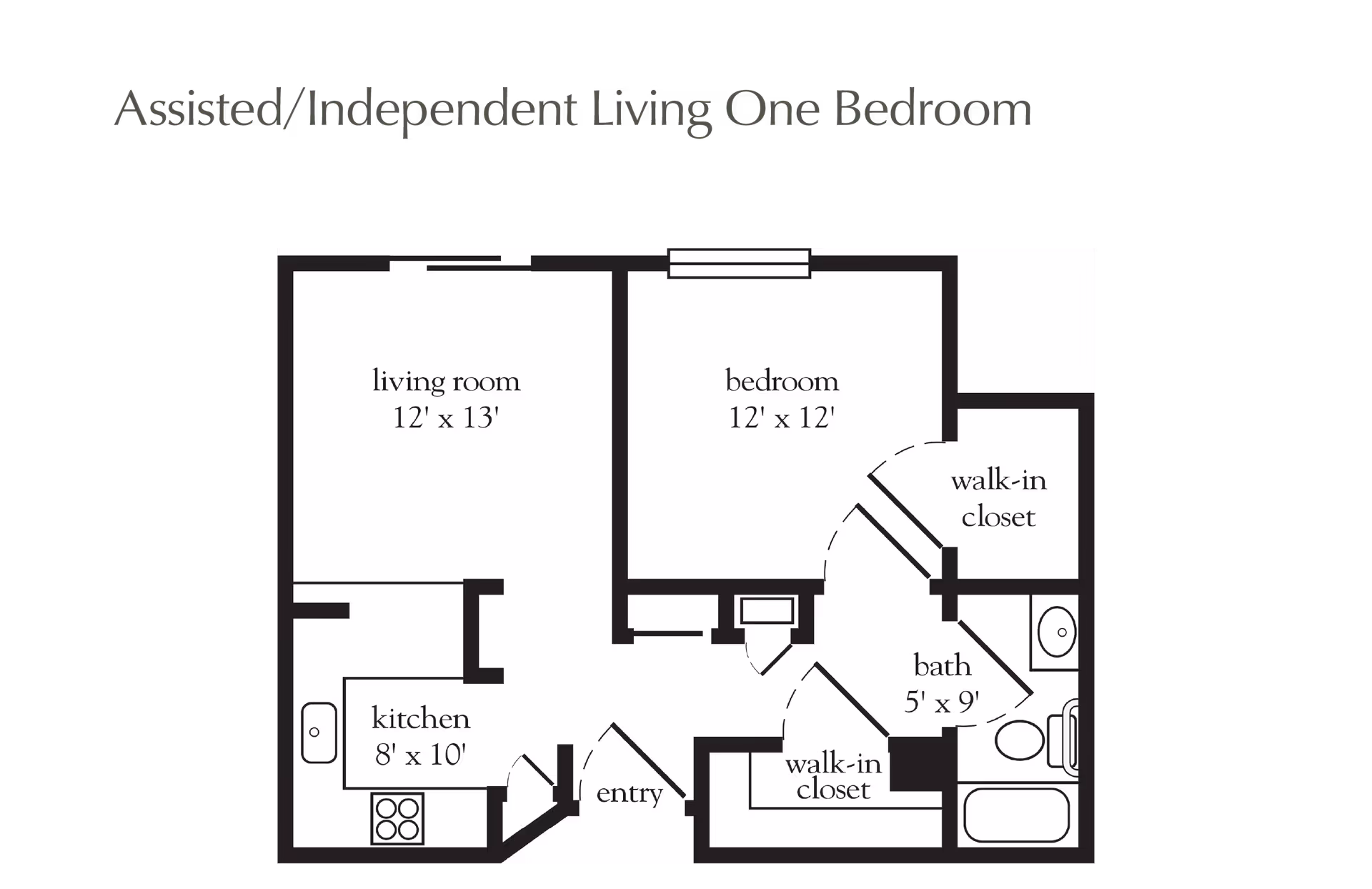Floor plan of an assisted/independent living one-bedroom apartment showing a living room (12' x 13'), bedroom (12' x 12'), kitchen (8' x 10'), bath (5' x 9'), entry, and two walk-in closets.