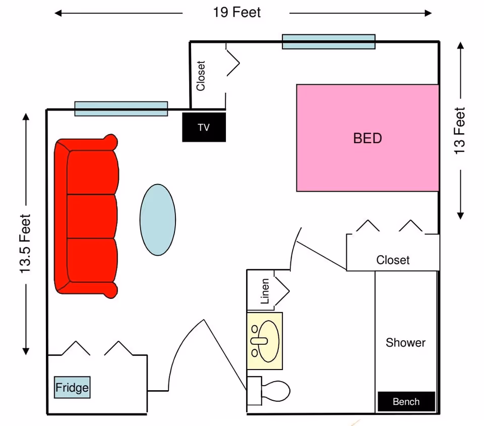 Floor plan of a living space showing a bedroom area with a bed, a living room area with a red couch and TV, a bathroom with a shower, toilet, and sink, closets, a fridge, and a bench. Dimensions are 19 feet by 13.5 feet.