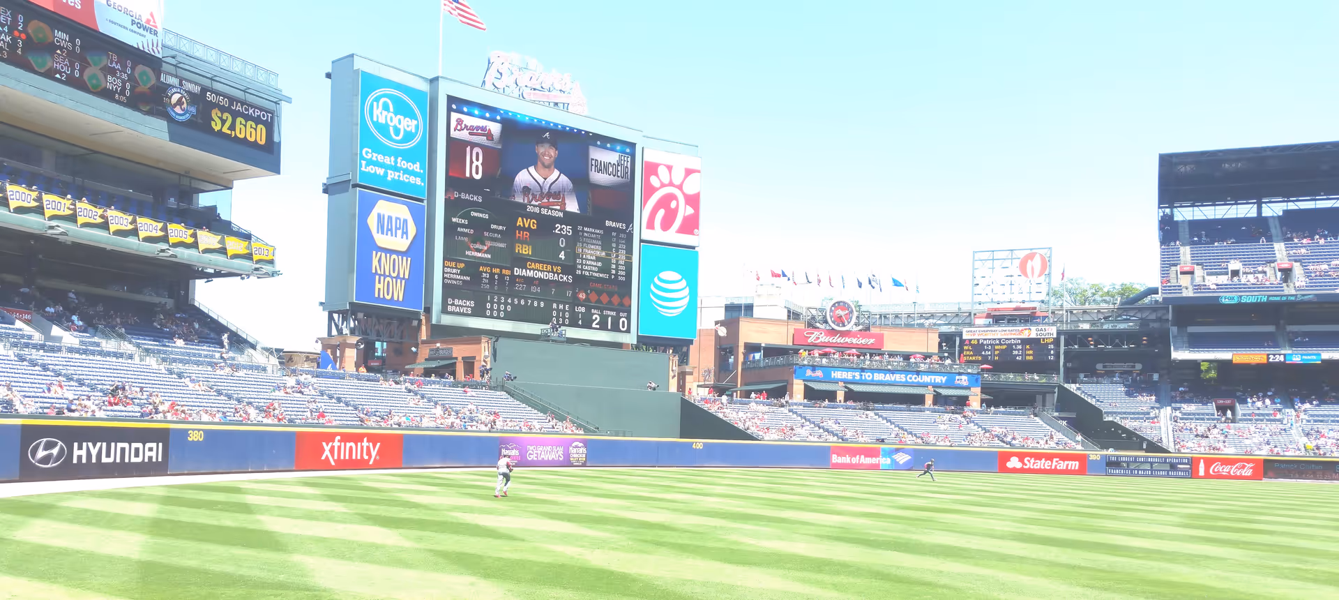 A baseball stadium with a large scoreboard displaying player stats and advertisements. The field is green with a few players visible, and there are spectators seated in the stands. Various advertisements are visible around the stadium, including Kroger, Chick-fil-A, Hyundai, Xfinity, Bank of America, State Farm, and Coca-Cola.