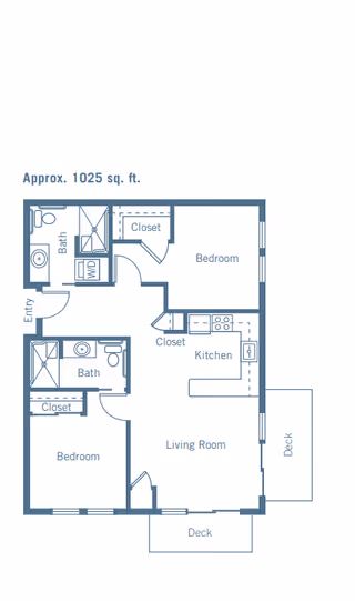 Floor plan of a residential unit approximately 1025 square feet, featuring two bedrooms, two bathrooms, a kitchen, a living room, closets, entry area, and two decks.