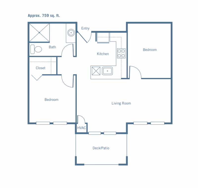 Floor plan layout of a residential unit approximately 759 square feet, featuring two bedrooms, one bathroom, a kitchen, living room, closet, HVAC area, and a deck/patio.