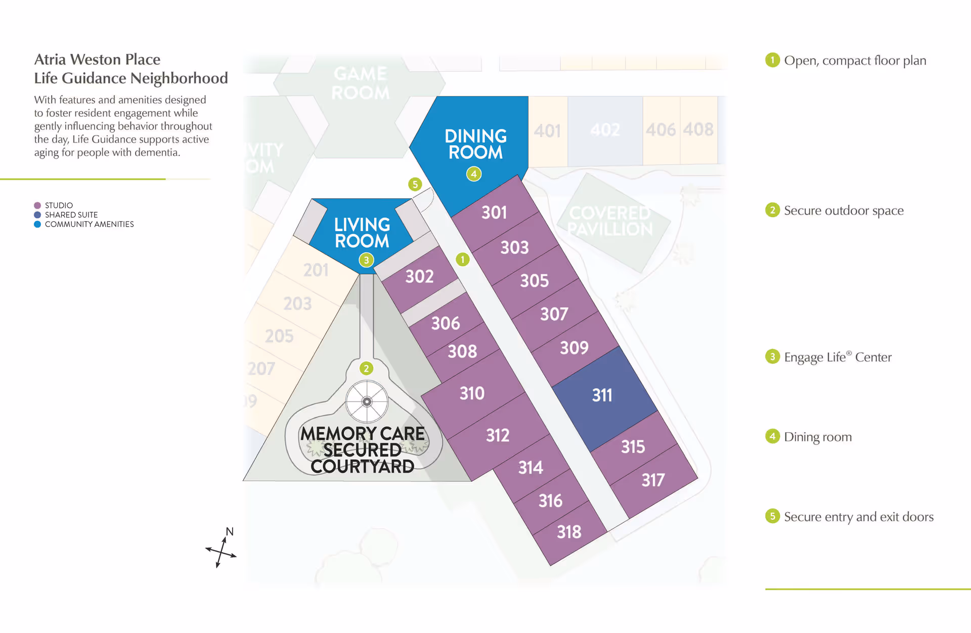 Floor plan of Atria Weston Place Life Guidance Neighborhood showing a memory care secured courtyard, living room, dining room, and various studio and shared suite rooms numbered 301 to 318 and 311, 315, 317. The plan highlights features such as an open compact floor plan, secure outdoor space, Engage Life Center, dining room, and secure entry and exit doors.
