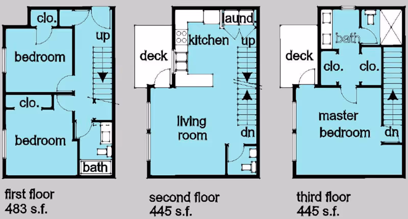 Architectural floor plan showing three floors of a residential unit at Huntington Place. The first floor includes two bedrooms, closets, a bathroom, and stairs. The second floor features a living room, kitchen, laundry area, deck, and stairs. The third floor has a master bedroom with two closets, a bathroom, a deck, and stairs. Each floor's square footage is noted: first floor 483 sq. ft., second floor 445 sq. ft., and third floor 445 sq. ft.