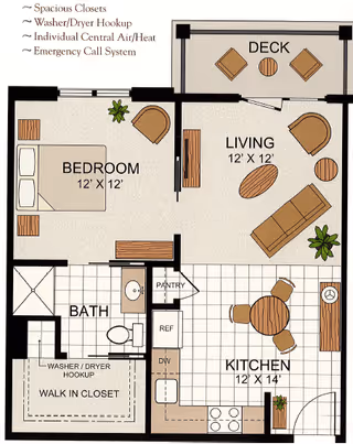 Floor plan of a senior living apartment at Mallard Cove Senior Living showing a bedroom, living room, kitchen, bathroom, walk-in closet with washer/dryer hookup, pantry, and a deck. The bedroom and living room each measure 12 by 12 feet, and the kitchen measures 12 by 14 feet. Furniture and fixtures are illustrated in each room.