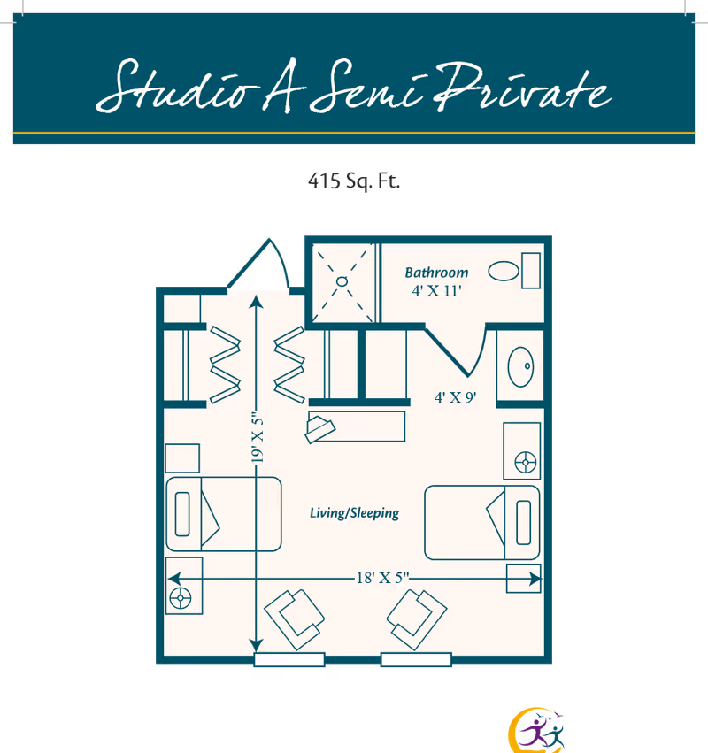 Floor plan of a Studio A Semi Private unit at HarborChase of Tamarac, showing a 415 square feet layout with a living/sleeping area, bathroom, and closet spaces. The living/sleeping area measures 18 feet 5 inches by 19 feet 5 inches, and the bathroom measures 4 feet by 11 feet.