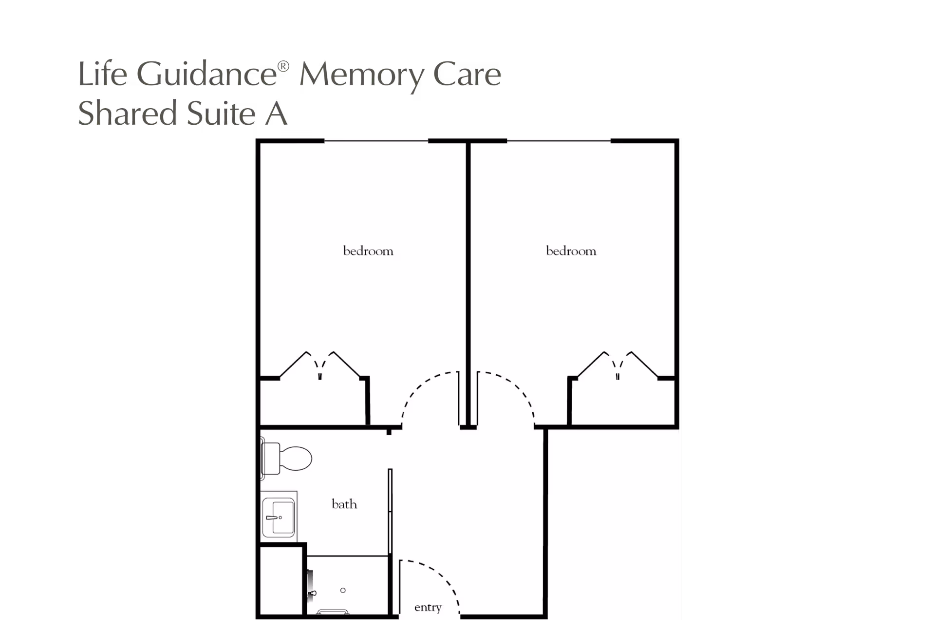Black-and-white floor plan titled "Life Guidance® Memory Care Shared Suite A" showing two bedrooms, a bathroom, and an entry.