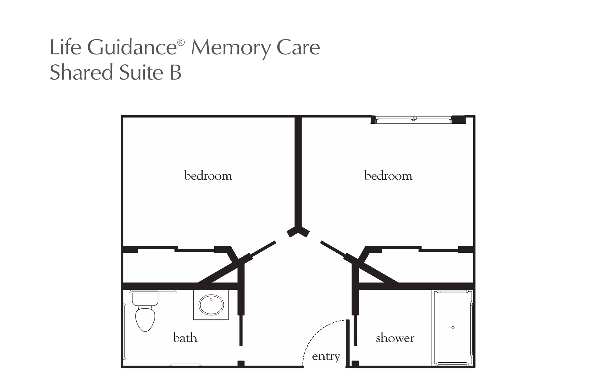 Floor plan labeled Life Guidance Memory Care Shared Suite B showing two bedrooms, a bath, a shower, and an entry area.