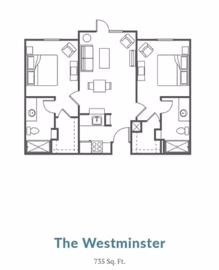 Floor plan of The Westminster apartment layout showing two bedrooms, two bathrooms, a living room, and a kitchen area, covering 735 square feet.