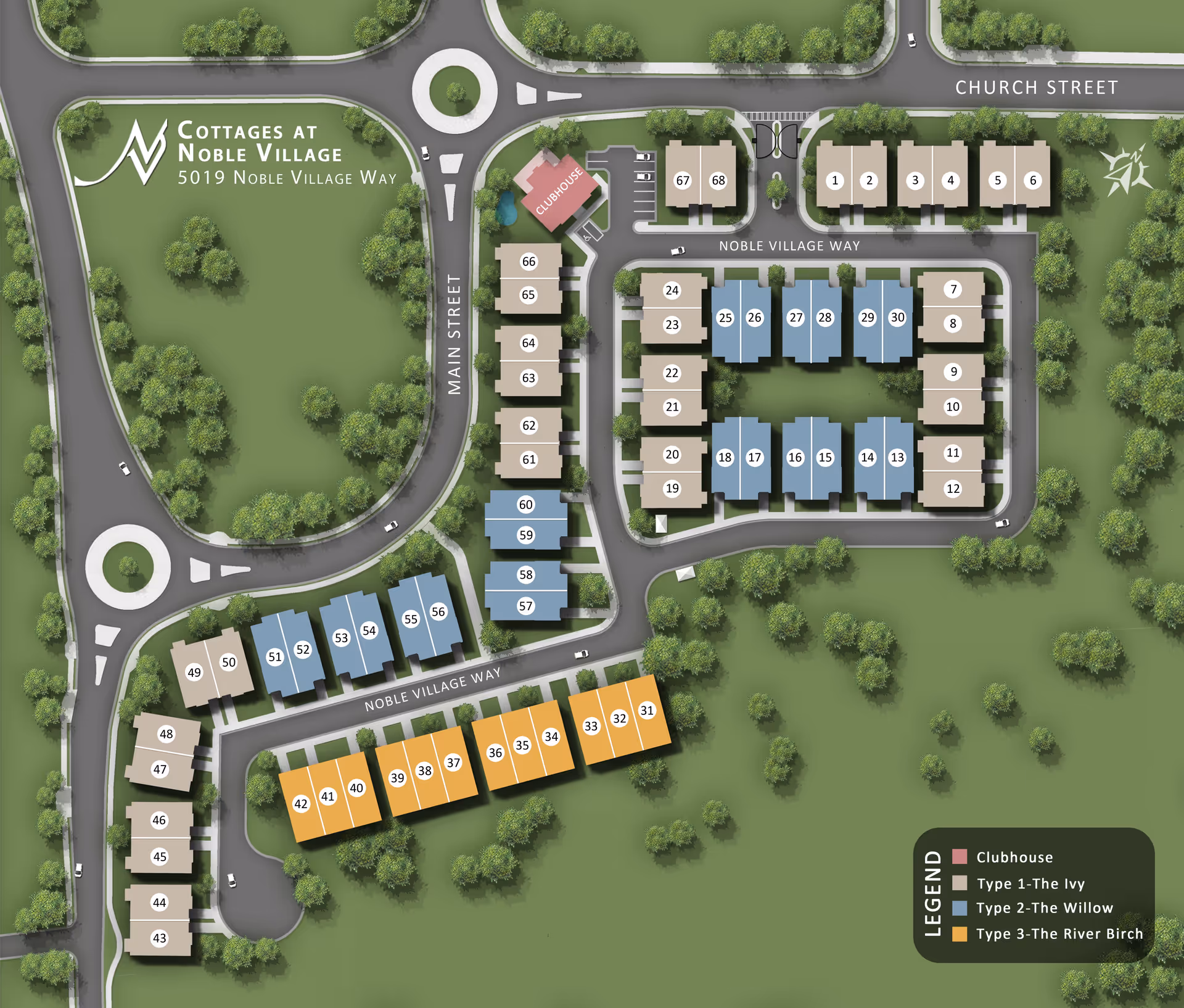 A detailed site map of Cottages at Noble Village located at 5019 Noble Village Way. The map shows numbered cottage units in different colors representing three types: The Ivy (beige), The Willow (blue), and The River Birch (orange). There is a clubhouse marked in pink near the top center. The map includes surrounding streets: Main Street, Church Street, and Noble Village Way, with roundabouts and parking areas. Trees and green spaces surround the cottages and streets. A legend in the bottom right corner explains the color coding of the cottage types and clubhouse.