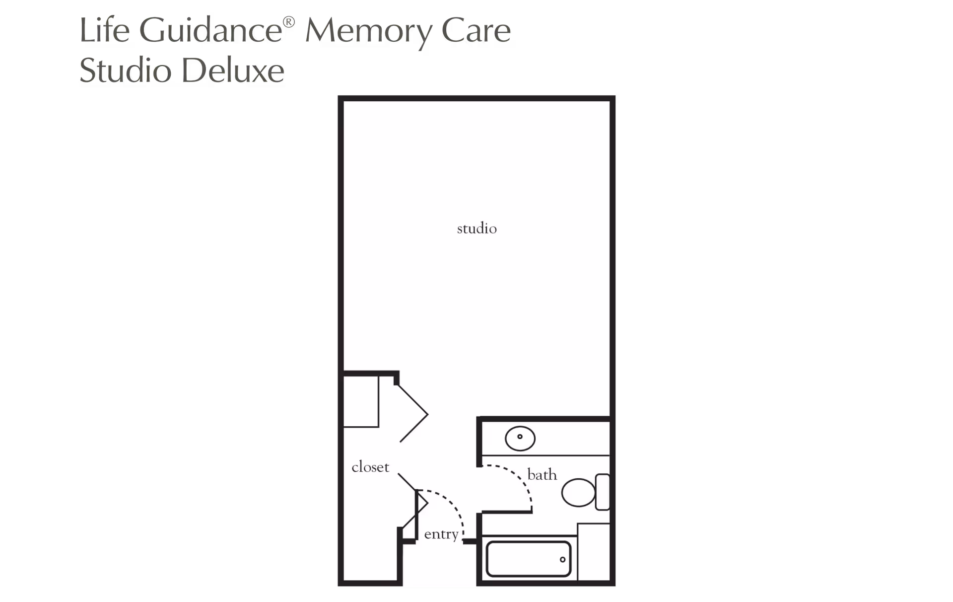 Floor plan layout of a Life Guidance Memory Care Studio Deluxe unit showing a studio area, closet, entry, and bathroom with a bathtub, toilet, and sink.