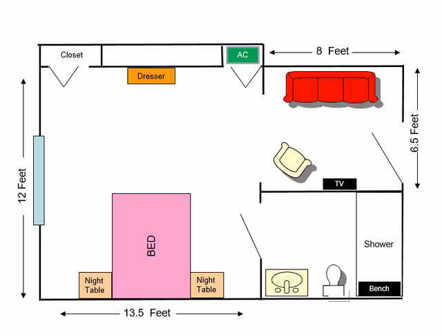 Floor plan of a 13.5 by 12-foot senior living apartment room showing a bed with night tables, closet and dresser, AC, sofa and chair with TV, and a bathroom with sink, toilet, shower and bench with dimensions marked.