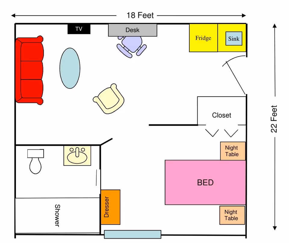 Floor plan of a living space at Savannah Court of Brandon showing a layout with a bed, two night tables, a closet, a dresser, a bathroom with shower, toilet, and sink, a living area with a red couch, chair, coffee table, TV, desk with chair, and a kitchenette with fridge and sink. The room dimensions are 18 feet by 22 feet.