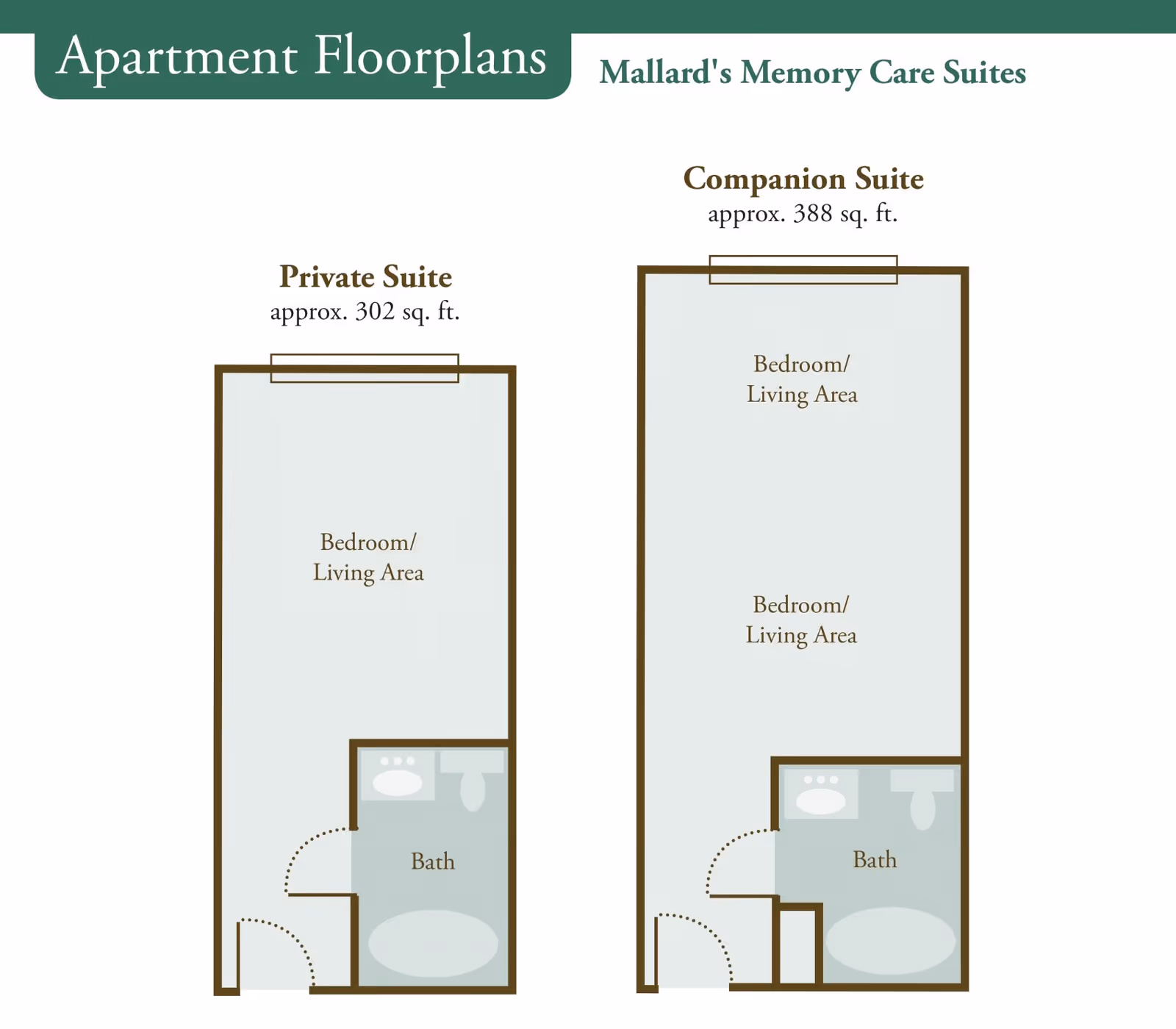 Floor plans for Mallard's Memory Care Suites at The Lodge at Mallard's Landing showing two types of apartments: a Private Suite of approximately 302 sq. ft. with a bedroom/living area and a bath, and a Companion Suite of approximately 388 sq. ft. with two bedroom/living areas and a bath.