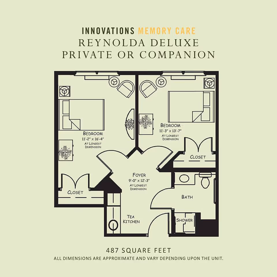 Floor plan of the Reynolda Deluxe private or companion memory care unit at RoseWood Village Assisted Living and Memory Care - Hollymead, showing two bedrooms, each with a closet, a foyer, a tea kitchen, and a bathroom with a shower. The total area is 487 square feet.