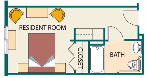 Floor plan of a resident room in an assisted living facility showing a bed, two chairs, a closet, and an attached bathroom with a bathtub, toilet, and sink.