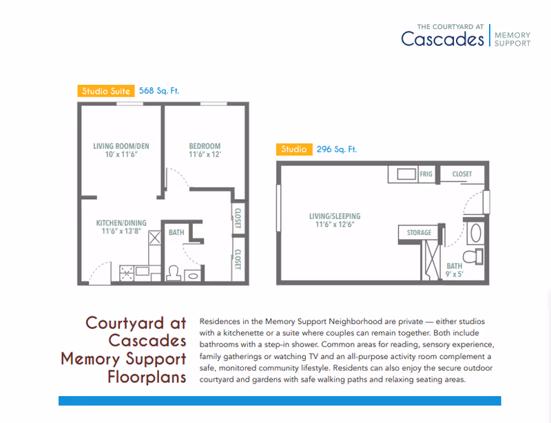 Floorplans for Courtyard at Cascades Memory Support showing two types of residences: a Studio Suite with 568 sq. ft. including a living room/den, bedroom, kitchen/dining, bath, and closets; and a Studio with 296 sq. ft. including living/sleeping area, kitchenette with fridge, closet, storage, and bath. Text describes private residences with bathrooms, common areas, and outdoor courtyard and gardens.
