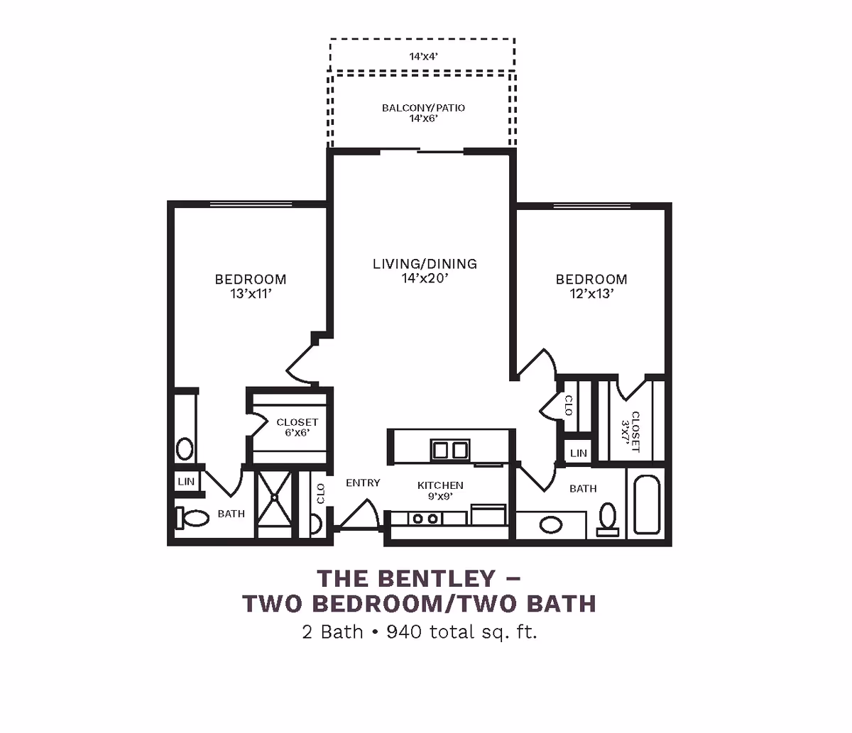 Floor plan of The Bentley, a two-bedroom, two-bath apartment with a total of 940 square feet. The layout includes a living/dining area measuring 14 by 20 feet, a kitchen measuring 9 by 9 feet, two bedrooms (13 by 11 feet and 12 by 13 feet), two bathrooms, closets, linen storage, and a balcony/patio measuring 14 by 6 feet.