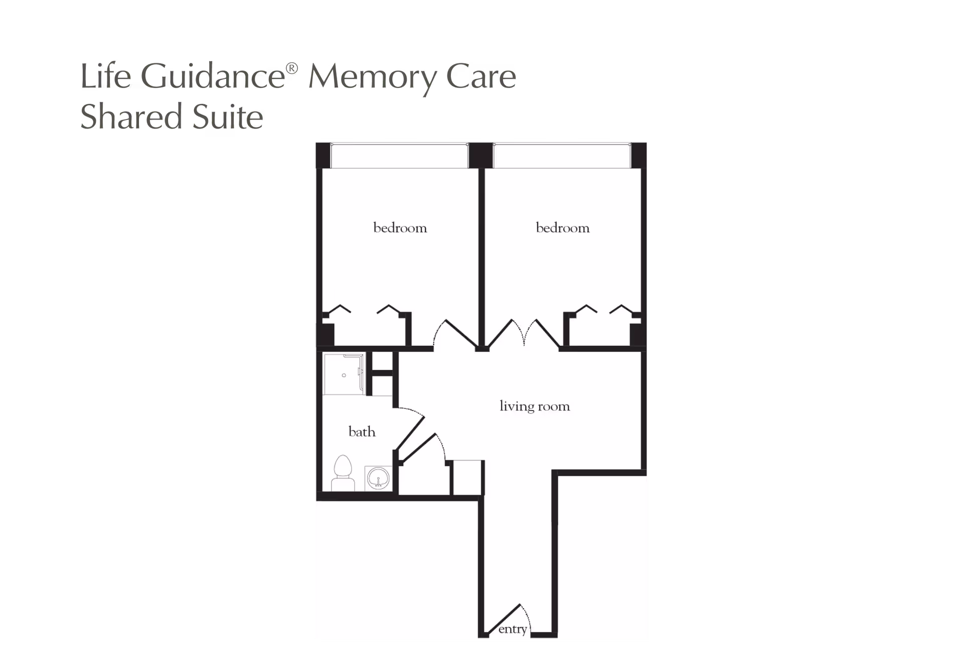 Floor plan layout of a Life Guidance Memory Care Shared Suite showing two bedrooms, a living room, a bathroom, and an entry area.