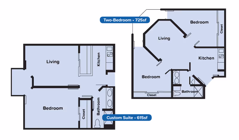 Two side-by-side apartment floor plans labeled with rooms (living, bedroom, kitchen, bathroom) and area tags for Two-Bedroom 725sf and Custom Suite 615sf.