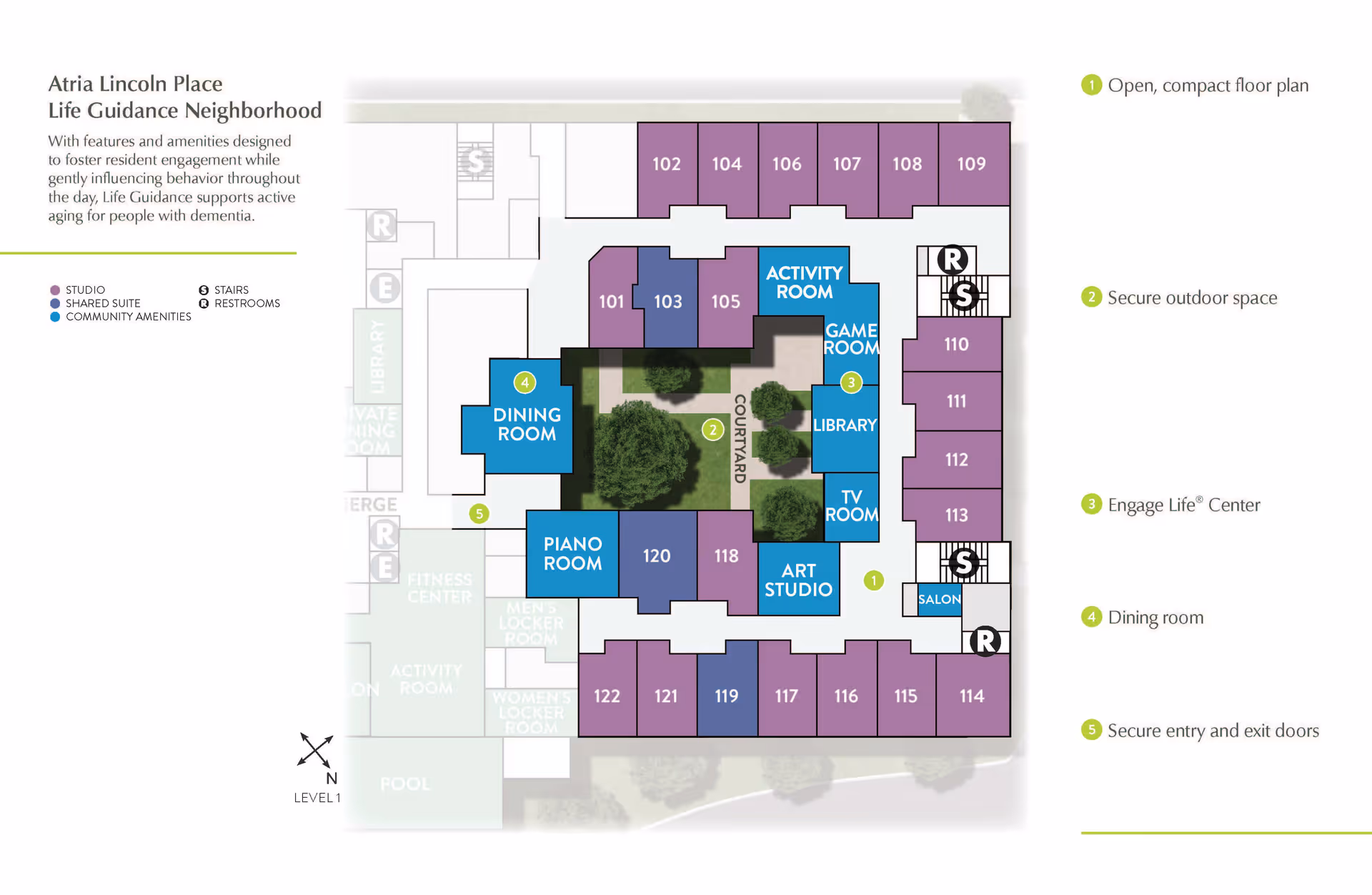 Floor plan of Atria Lincoln Place Life Guidance Neighborhood showing studio rooms, shared suites, and community amenities including dining room, piano room, activity room, game room, library, TV room, and art studio arranged around a central courtyard with secure outdoor space and entry/exit doors.