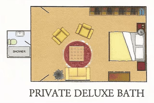 Floor plan of a private deluxe bath unit showing a bedroom area with a bed, two nightstands, a dresser, a living area with a sofa, two armchairs, a coffee table on a round rug, a plant, and a separate bathroom with a toilet, sink, and shower.