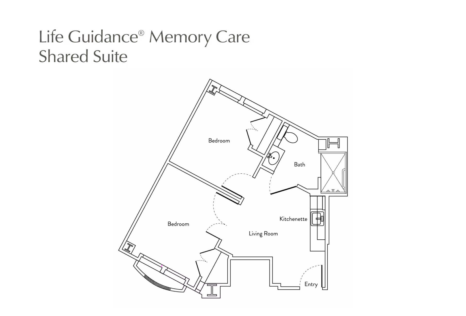 Floor plan of a Life Guidance Memory Care Shared Suite showing two bedrooms, a bath, a kitchenette, a living room, and an entry area.
