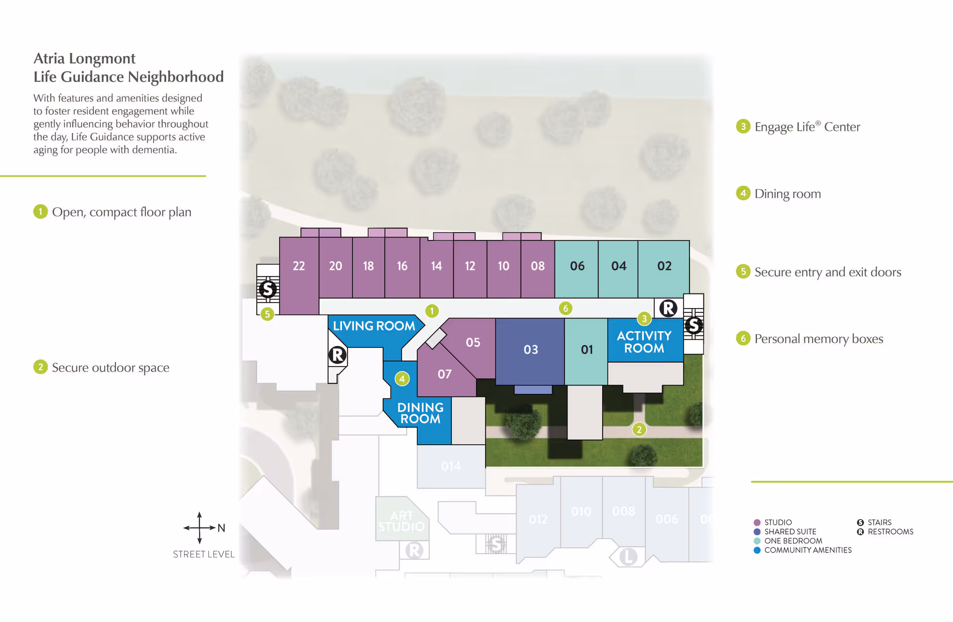 Floor plan of Atria Longmont Life Guidance Neighborhood showing an open, compact layout with labeled areas including living room, dining room, activity room, art studio, and various studio, shared suite, and one-bedroom units. The plan highlights secure outdoor space, secure entry and exit doors, personal memory boxes, and an Engage Life Center. Color coding differentiates studio, shared suite, one-bedroom, and community amenities.