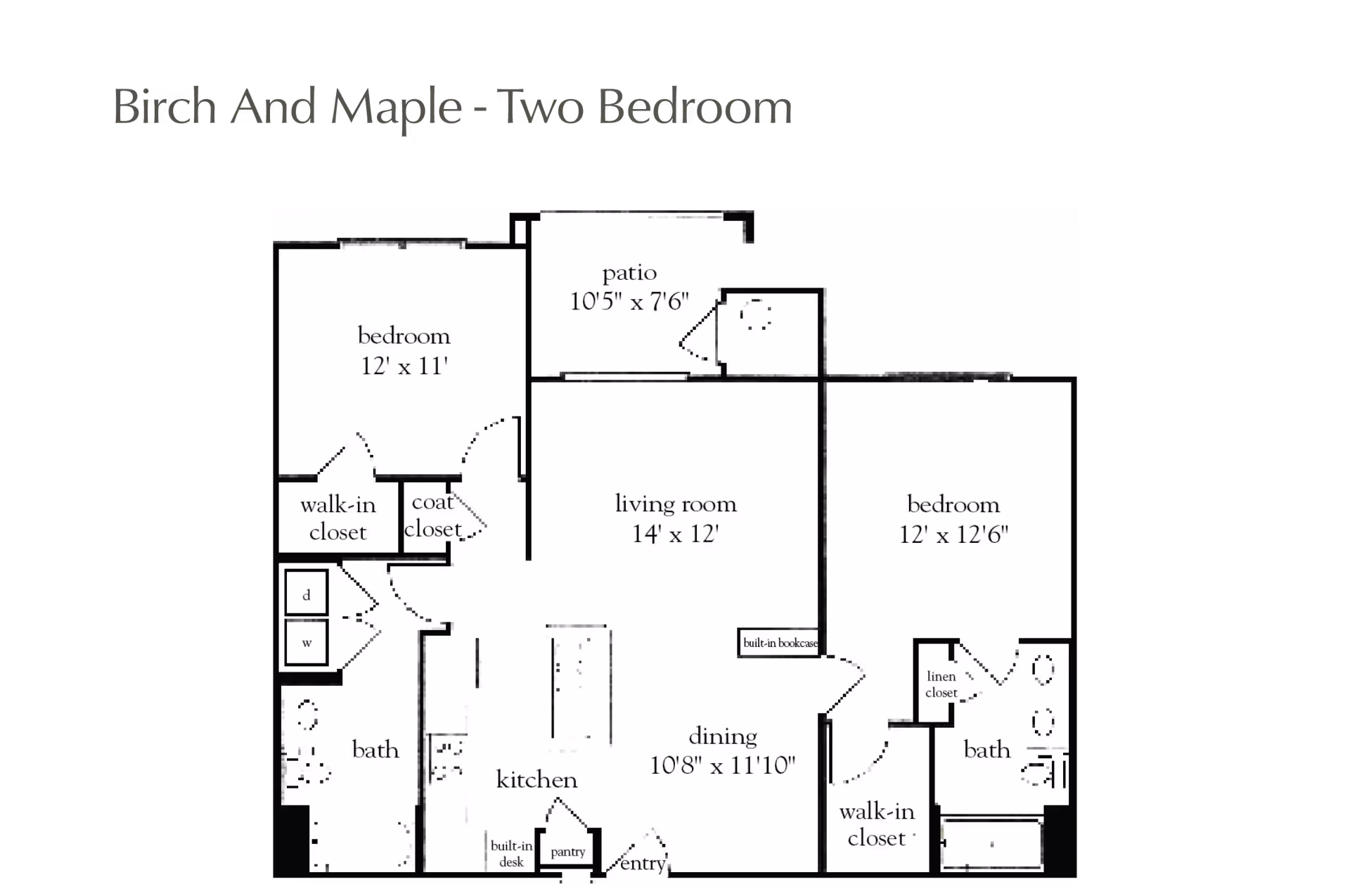 Floor plan titled 'Birch And Maple - Two Bedroom' showing layout with two bedrooms, two bathrooms, a kitchen, dining area, living room, patio, closets including walk-in and coat closets, pantry, and built-in desk and bookcase.