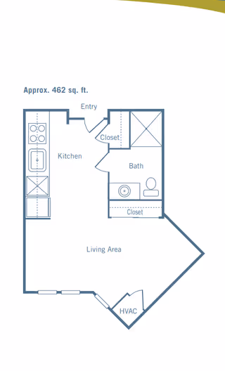 Floor plan of a 462 square foot living space including an entry, kitchen with stove and sink, a bathroom with toilet and sink, two closets, a living area, and an HVAC closet.
