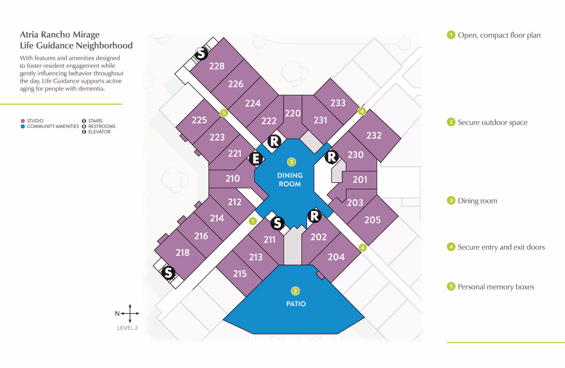 Floor plan of Atria Rancho Mirage Life Guidance Neighborhood showing studio rooms arranged around a central dining room and patio. The map highlights features such as open compact floor plan, secure outdoor space, dining room, secure entry and exit doors, and personal memory boxes. Symbols indicate stairs, restrooms, and elevator locations.