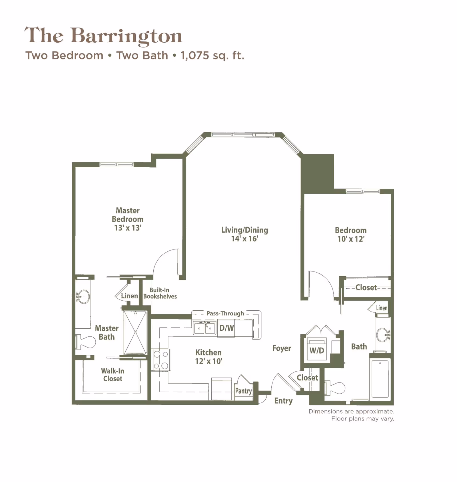 Floor plan titled The Barrington showing a two-bedroom, two-bath apartment with 1,075 square feet. The layout includes a master bedroom with a walk-in closet and master bath, a second bedroom with a closet, a second bath, a kitchen with pantry and dishwasher, a living/dining area, a foyer with closets, and a washer/dryer area.